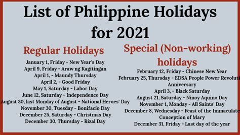 List of Regular and Special Holidays in the Philippines in 2021.